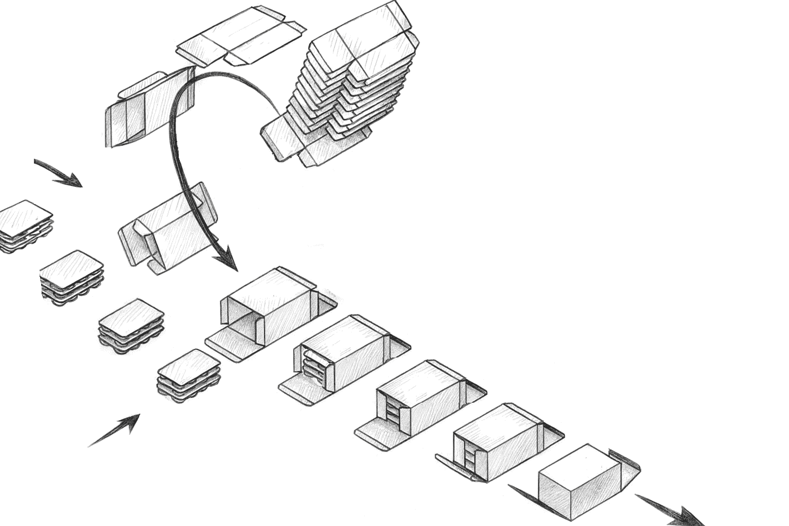 MEF horizontal Cartoner Machine